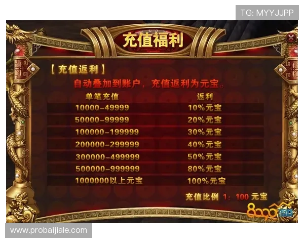 ag真人馆最新优惠活动不断推出让玩家享受更多实惠与惊喜的游戏福利