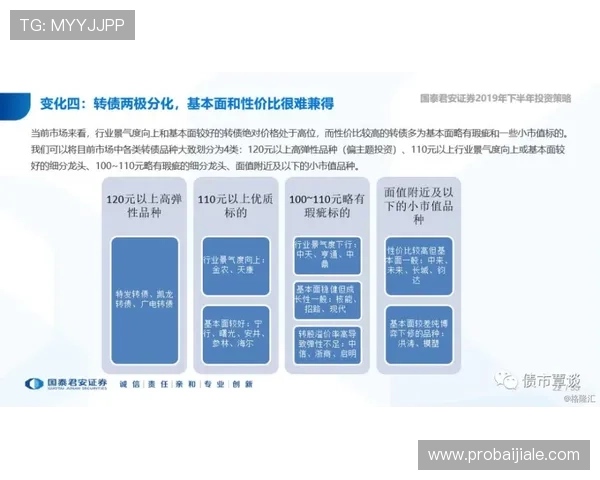 姚记真人未来发展战略与市场布局展望