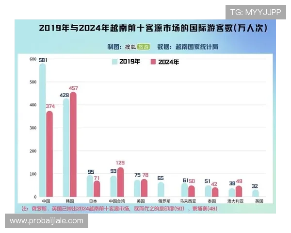 币游国际ag会员注册常见问题解答帮助你顺利完成注册流程