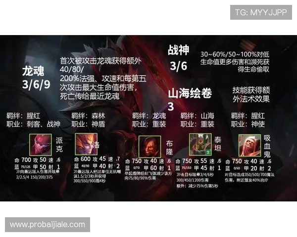 云顶国际平台首页新手攻略大全，帮助新用户快速上手享受游戏乐趣