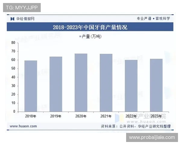 ob视讯在网络游戏行业中的应用前景与未来发展趋势分析