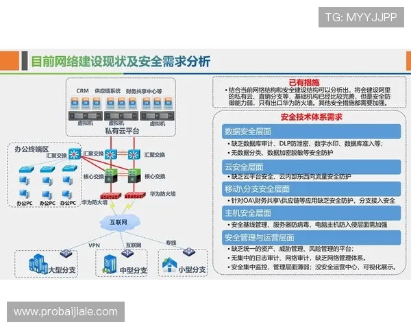AG视讯安全网站保障玩家个人信息安全与资金安全的全面解决方案