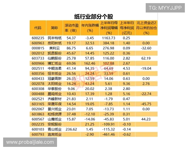 博佰百家乐多种投注方式介绍,满足不同玩家的多样需求 博佰百家乐多种投注方式介绍,满足不同玩家的多样需求