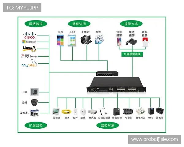 如何在DS视讯平台上实现快速注册与安全登录，保障您的账号安全