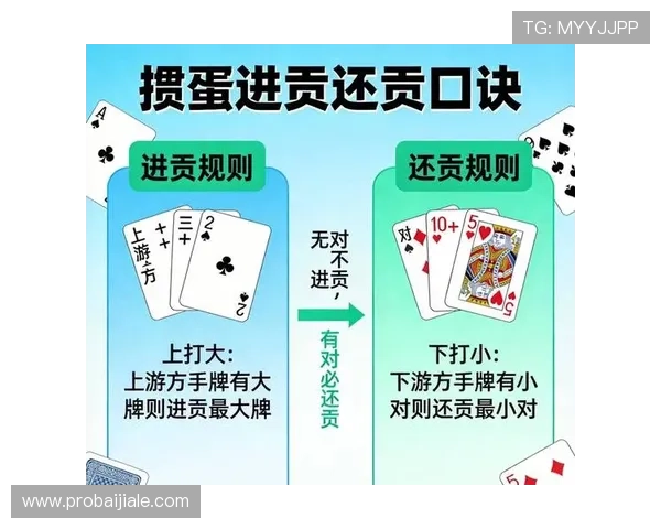 百家乐几副牌的策略建议结合牌数变化制定科学的投注计划