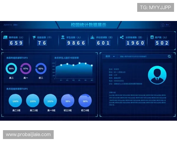 全面解析BG视讯各大平台的用户体验以及平台特色优势