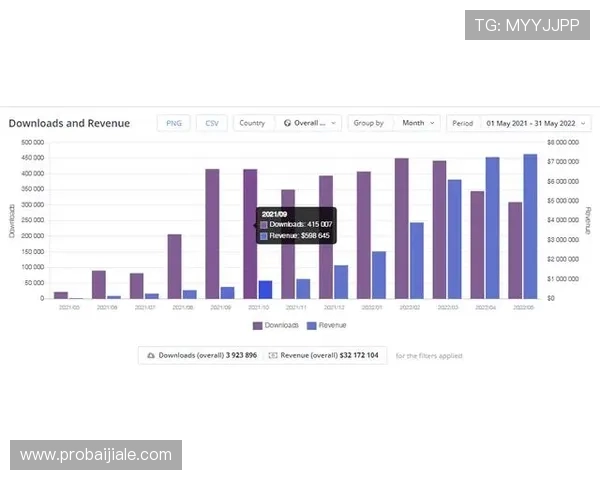 AG视讯刷水安全性分析与风险控制策略,确保玩家在合法范围内稳健盈利 AG视讯刷水安全性分析与风险控制策略,确保玩家在合法范围内稳健盈利