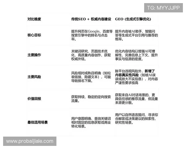 百家乐旁观下注技巧详解:新手必学的安全下注策略与风险规避方法 百家乐旁观下注技巧详解:新手必学的安全下注策略与风险规避方法