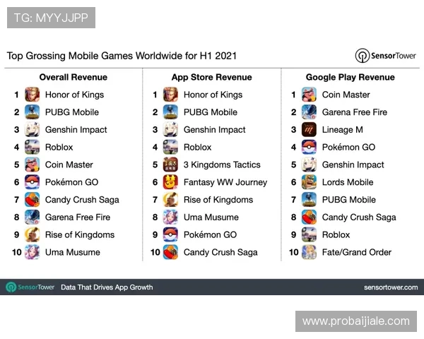 选择优质DB真人游戏平台的五大关键因素详解让你玩得更尽兴
