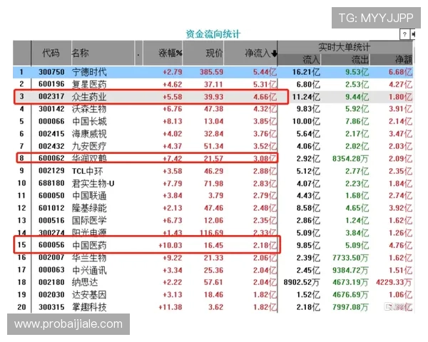 问鼎百家乐官网讲解多种投注方式满足不同玩家的个性化需求