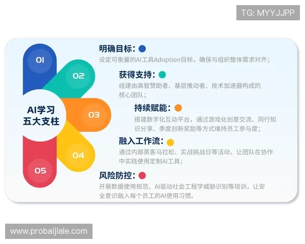 探索AG视讯智能体agent在智能游戏助手中的创新应用与实现方法