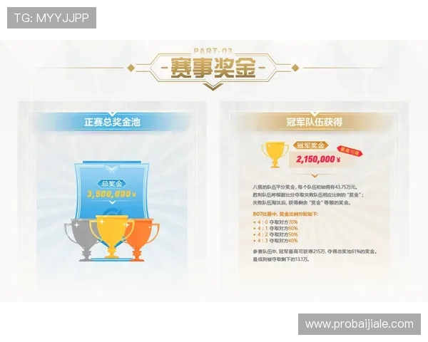 高额的ag手机版娱乐平台奖金池，给你实现梦想的最佳机会