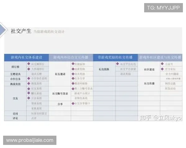 K8真人馆游戏玩法详解：多样化真人娱乐项目满足不同玩家需求