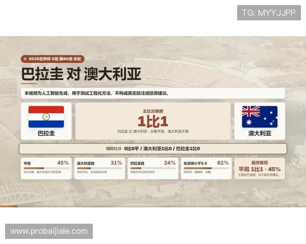 世界杯焦点:巴拉圭主教练与澳大利亚主教练战术思路及临场应变能力全面对比 世界杯焦点:巴拉圭主教练与澳大利亚主教练战术思路及临场应变能力全面对比